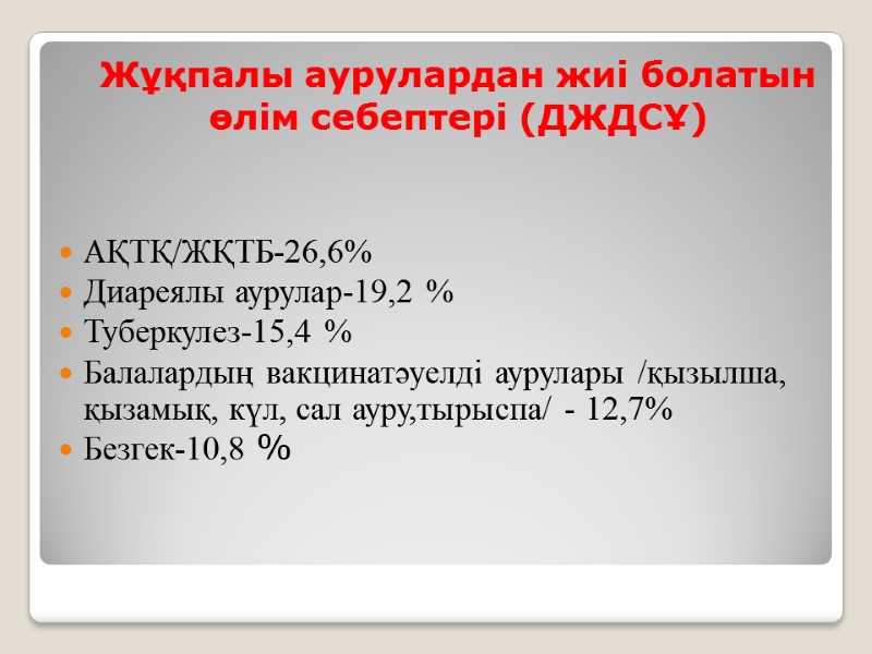 Жұқпалы аурулардан жиі болатын өлім себептері (ДЖДСҰ) АҚТҚ/ЖҚТБ-26,6% Диареялы аурулар-19,2 % Туберкулез-15,4 % Балалардың